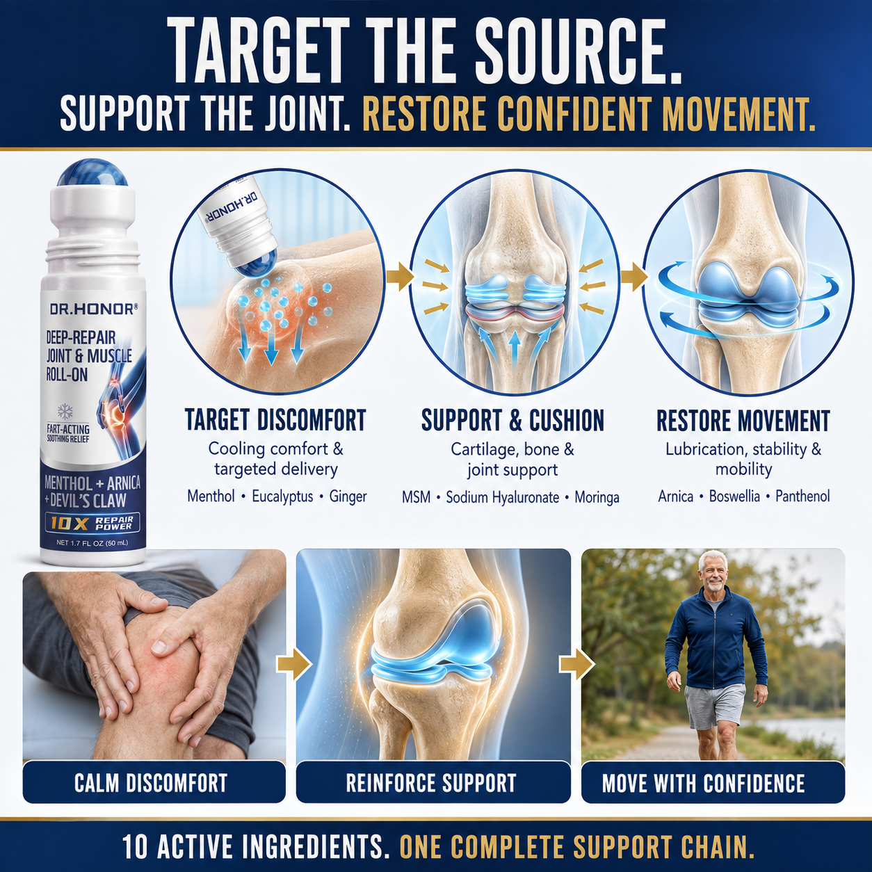 DR.HONOR three-step joint and muscle support chain